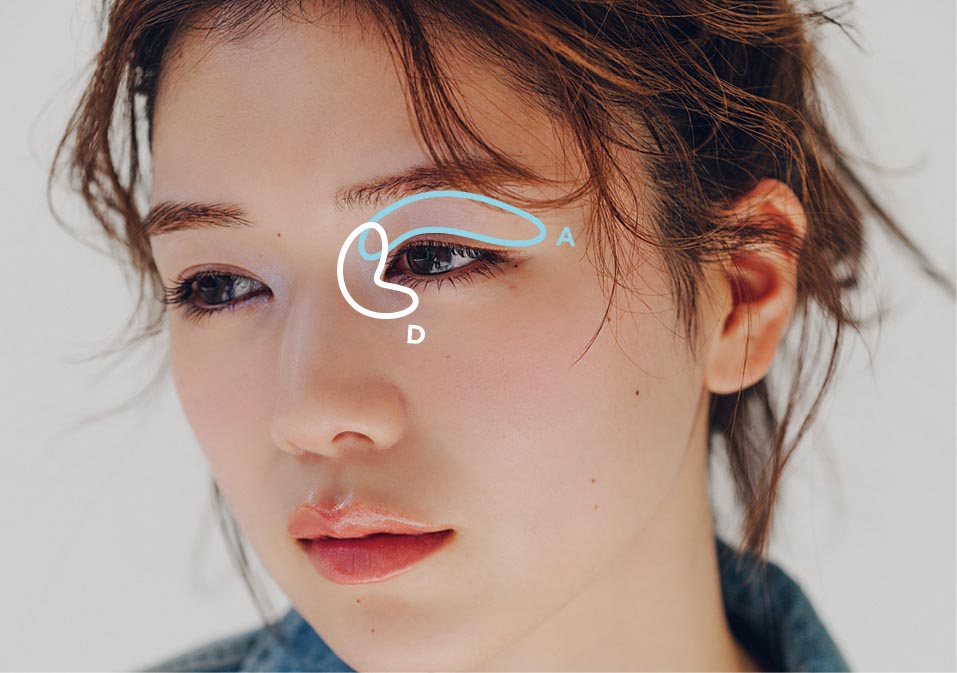 アイシャドウ塗り方POINT